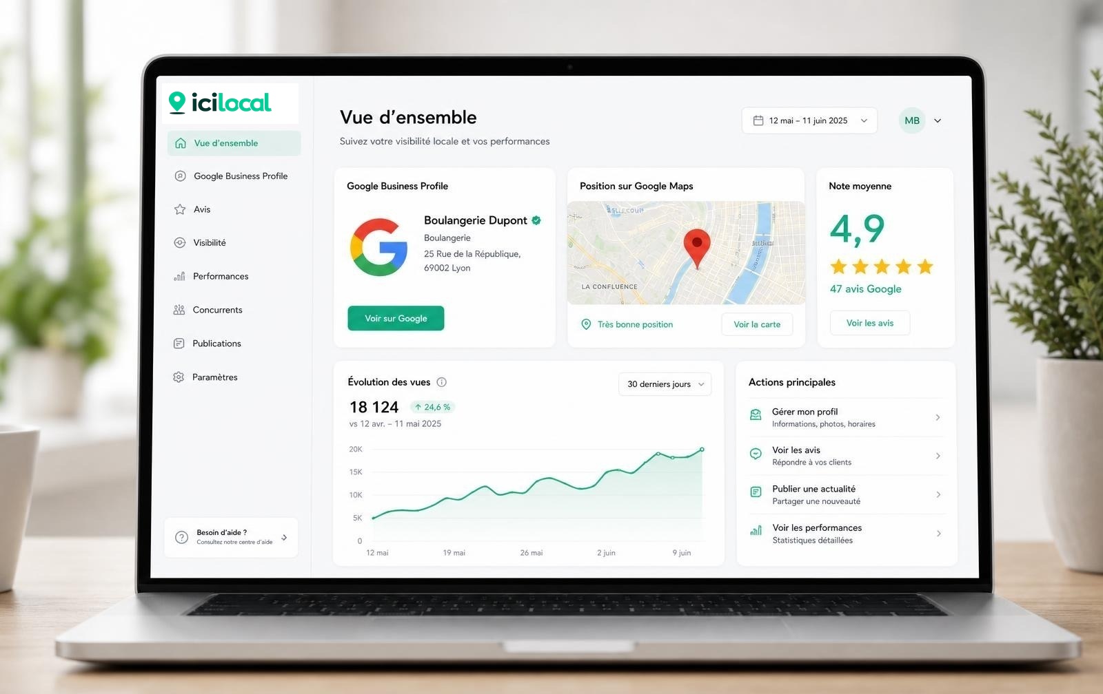 Vue d'ensemble du tableau de bord IciLocal : fiche Google Business Profile, position Google Maps, avis clients et évolution des vues